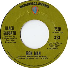 《Iron Man》Guitar Tab